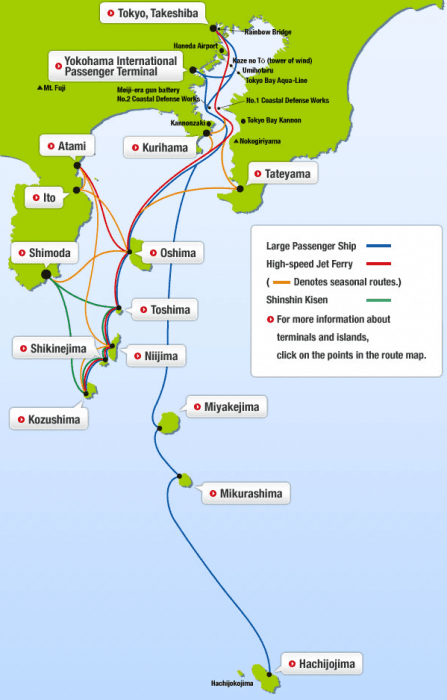 Tokaikisen routemap